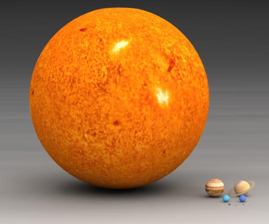 Scale Model Solar System
